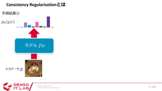 SSII2020 [OS2-03] 深層学習における半教師あり学習の最新動向