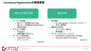 SSII2020 [OS2-03] 深層学習における半教師あり学習の最新動向