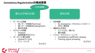 SSII2020 [OS2-03] 深層学習における半教師あり学習の最新動向