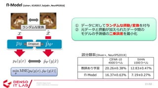 SSII2020 [OS2-03] 深層学習における半教師あり学習の最新動向