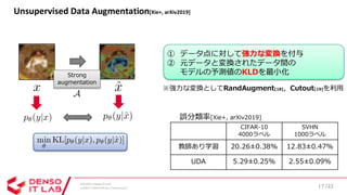 SSII2020 [OS2-03] 深層学習における半教師あり学習の最新動向