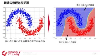 SSII2020 [OS2-03] 深層学習における半教師あり学習の最新動向