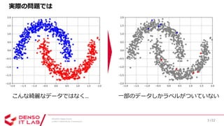 SSII2020 [OS2-03] 深層学習における半教師あり学習の最新動向