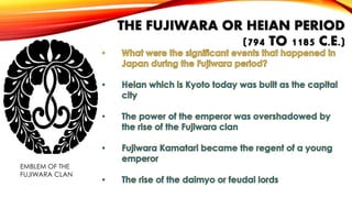 THE FUJIWARA OR HEIAN PERIOD
(794 TO 1185 C.E.)

EMBLEM OF THE
FUJIWARA CLAN

 