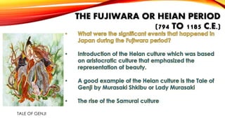 THE FUJIWARA OR HEIAN PERIOD
(794 TO 1185 C.E.)

TALE OF GENJI

 