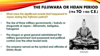 THE FUJIWARA OR HEIAN PERIOD
(794 TO 1185 C.E.)

SHOGUN

 