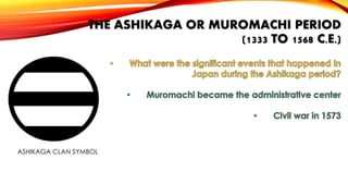 THE ASHIKAGA OR MUROMACHI PERIOD
(1333 TO 1568 C.E.)

ASHIKAGA CLAN SYMBOL

 