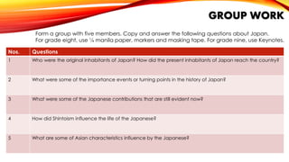 GROUP WORK
Form a group with five members. Copy and answer the following questions about Japan.
For grade eight, use ¼ manila paper, markers and masking tape. For grade nine, use Keynotes.
Nos.

Questions

1

Who were the original inhabitants of Japan? How did the present inhabitants of Japan reach the country?

2

What were some of the importance events or turning points in the history of Japan?

3

What were some of the Japanese contributions that are still evident now?

4

How did Shintoism influence the life of the Japanese?

5

What are some of Asian characteristics influence by the Japanese?

 