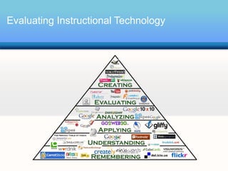 Evaluating Instructional Technology
 