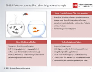 © 2015 Strategic Systems International
Einflußfaktoren zum Aufbau einer Migrationsstrategie
4
Neue Märkte erschließen
• St...