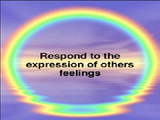 To  Modify and Increase Your Openness