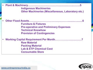 • Plant & Machinery……………………………………………..……..5
Indigenous Machineries
Other Machineries (Miscellaneous, Laboratory etc.)
• Other Fixed Assets………………………………………..........….......6
Furniture & Fixtures
Pre-operative and Preliminary Expenses
Technical Knowhow
Provision of Contingencies
• Working Capital Requirement Per Month……………………….…7
Raw Material
Packing Material
Lab & ETP Chemical Cost
Consumable Store
www.entrepreneurindia.co
 