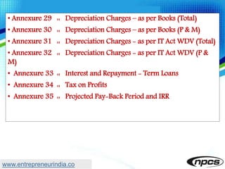 • Annexure 29 :: Depreciation Charges – as per Books (Total)
• Annexure 30 :: Depreciation Charges – as per Books (P & M)
• Annexure 31 :: Depreciation Charges - as per IT Act WDV (Total)
• Annexure 32 :: Depreciation Charges - as per IT Act WDV (P &
M)
• Annexure 33 :: Interest and Repayment - Term Loans
• Annexure 34 :: Tax on Profits
• Annexure 35 :: Projected Pay-Back Period and IRR
www.entrepreneurindia.co
 