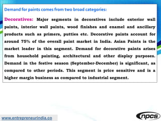 www.entrepreneurindia.co
Demand for paints comes from two broad categories:
Decoratives: Major segments in decoratives include exterior wall
paints, interior wall paints, wood finishes and enamel and ancillary
products such as primers, putties etc. Decorative paints account for
around 75% of the overall paint market in India. Asian Paints is the
market leader in this segment. Demand for decorative paints arises
from household painting, architectural and other display purposes.
Demand in the festive season (September-December) is significant, as
compared to other periods. This segment is price sensitive and is a
higher margin business as compared to industrial segment.
 