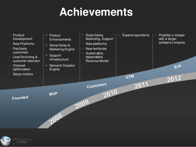 investor presentation powerpoint template investor presentation powerpoint template, Presentation templates