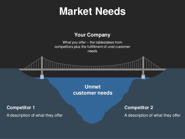 investor presentation powerpoint template investor presentation powerpoint template, Engineering Presentation Powerpoint Template, Presentation templates