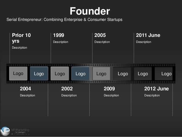 investor presentation powerpoint template investor presentation powerpoint template, Presentation templates