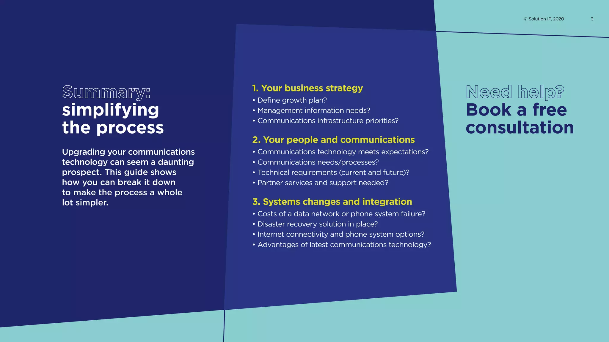 Upgrading your communications
technology can seem a daunting
prospect. This guide shows
how you can break it down
to make the process a whole
lot simpler.
• Define growth plan?
• Management information needs?
• Communications infrastructure priorities?
1. Your business strategy
•Communications technology meets expectations?
• Communications needs/processes?
• Technical requirements (current and future)?
• Partner services and support needed?
2. Your people and communications
• Costs of a data network or phone system failure?
• Disaster recovery solution in place?
• Internet connectivity and phone system options?
• Advantages of latest communications technology?
3. Systems changes and integration
Summary:
simplifying
the process
Need help?
Book a free
consultation
© Solution IP, 2020 3
Book now
 