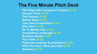 The Five Minute Pitch Deck
Title Page with Company’s Purpose (0:15)
Elevator Pitch (0:15)
The Problem (0:30)
Market Sizes ...