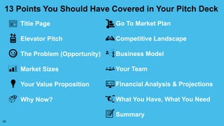 Title Page
Elevator Pitch
The Problem (Opportunity)
Market Sizes
Your Value Proposition
Why Now?
50
Go To Market Plan
Comp...