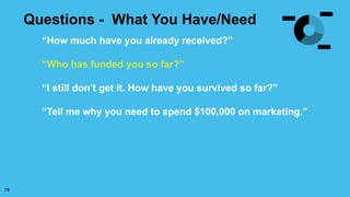 Questions - What You Have/Need
78
“How much have you already received?”
“Who has funded you so far?”
“I still don’t get it...