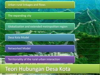 Rural Urban Relationship | PPTX