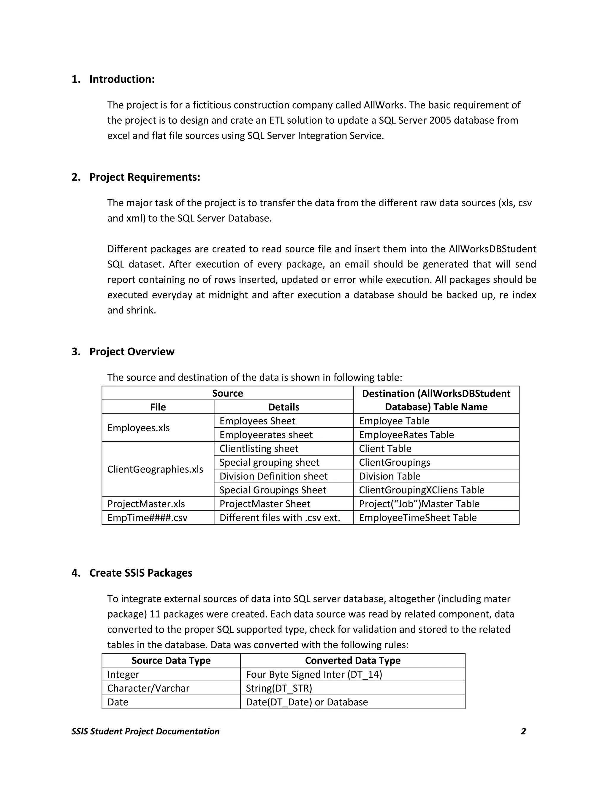 1. Introduction:

        The project is for a fictitious construction company called AllWorks. The basic requirement of
        the project is to design and crate an ETL solution to update a SQL Server 2005 database from
        excel and flat file sources using SQL Server Integration Service.


2. Project Requirements:

        The major task of the project is to transfer the data from the different raw data sources (xls, csv
        and xml) to the SQL Server Database.

        Different packages are created to read source file and insert them into the AllWorksDBStudent
        SQL dataset. After execution of every package, an email should be generated that will send
        report containing no of rows inserted, updated or error while execution. All packages should be
        executed everyday at midnight and after execution a database should be backed up, re index
        and shrink.


3. Project Overview

        The source and destination of the data is shown in following table:
                               Source                             Destination (AllWorksDBStudent
                 File                        Details                   Database) Table Name
                                 Employees Sheet                 Employee Table
        Employees.xls
                                 Employeerates sheet             EmployeeRates Table
                                 Clientlisting sheet             Client Table
                                 Special grouping sheet          ClientGroupings
        ClientGeographies.xls
                                 Division Definition sheet       Division Table
                                 Special Groupings Sheet         ClientGroupingXCliens Table
        ProjectMaster.xls        ProjectMaster Sheet             Project(“Job”)Master Table
        EmpTime####.csv          Different files with .csv ext.  EmployeeTimeSheet Table




4. Create SSIS Packages

        To integrate external sources of data into SQL server database, altogether (including mater
        package) 11 packages were created. Each data source was read by related component, data
        converted to the proper SQL supported type, check for validation and stored to the related
        tables in the database. Data was converted with the following rules:
              Source Data Type                       Converted Data Type
        Integer                        Four Byte Signed Inter (DT_14)
        Character/Varchar              String(DT_STR)
        Date                           Date(DT_Date) or Database

SSIS Student Project Documentation                                                                       2
 