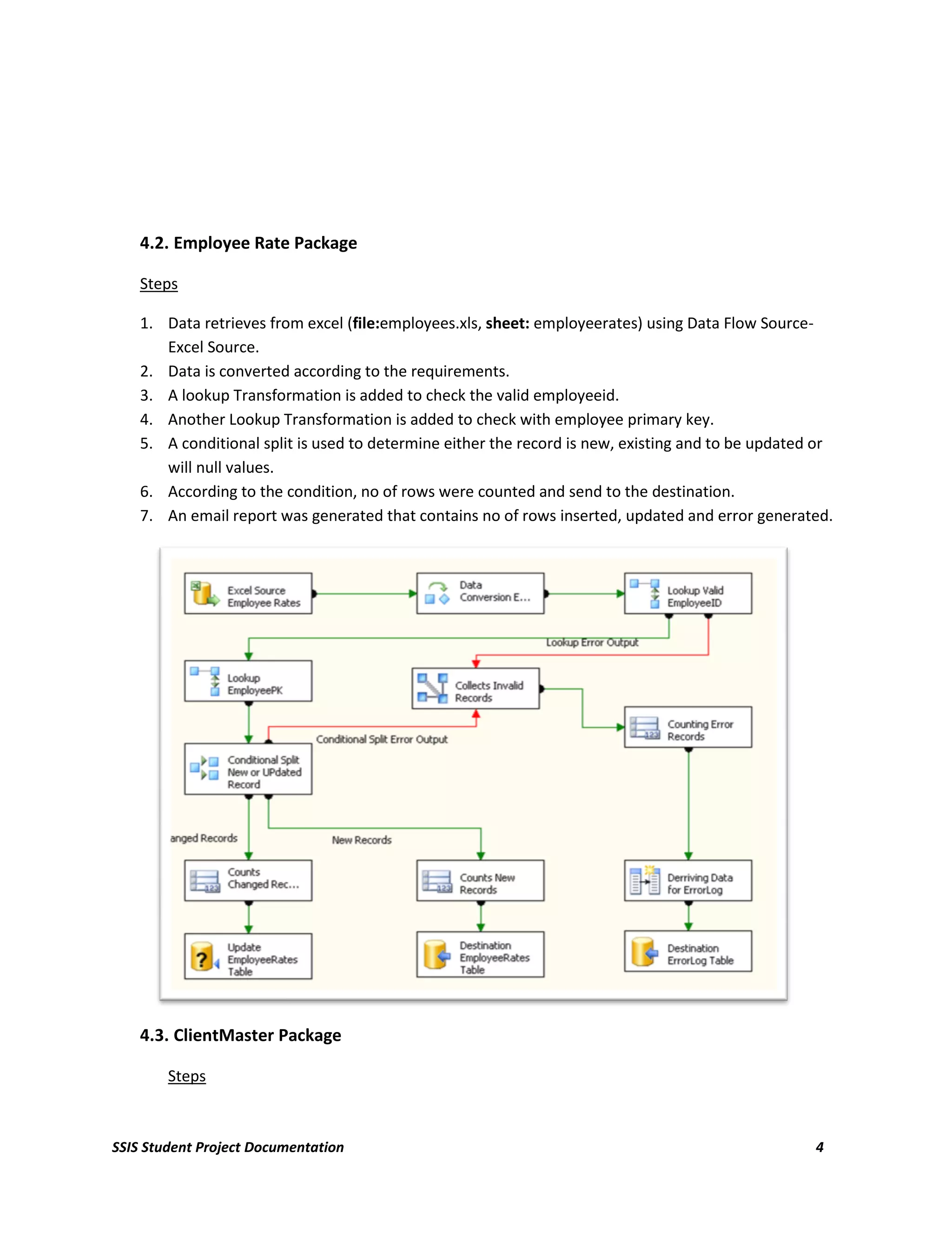 4.2. Employee Rate Package

    Steps

    1. Data retrieves from excel (file:employees.xls, sheet: employeerates) using Data Flow Source-
       Excel Source.
    2. Data is converted according to the requirements.
    3. A lookup Transformation is added to check the valid employeeid.
    4. Another Lookup Transformation is added to check with employee primary key.
    5. A conditional split is used to determine either the record is new, existing and to be updated or
       will null values.
    6. According to the condition, no of rows were counted and send to the destination.
    7. An email report was generated that contains no of rows inserted, updated and error generated.




    4.3. ClientMaster Package

        Steps



SSIS Student Project Documentation                                                                  4
 
