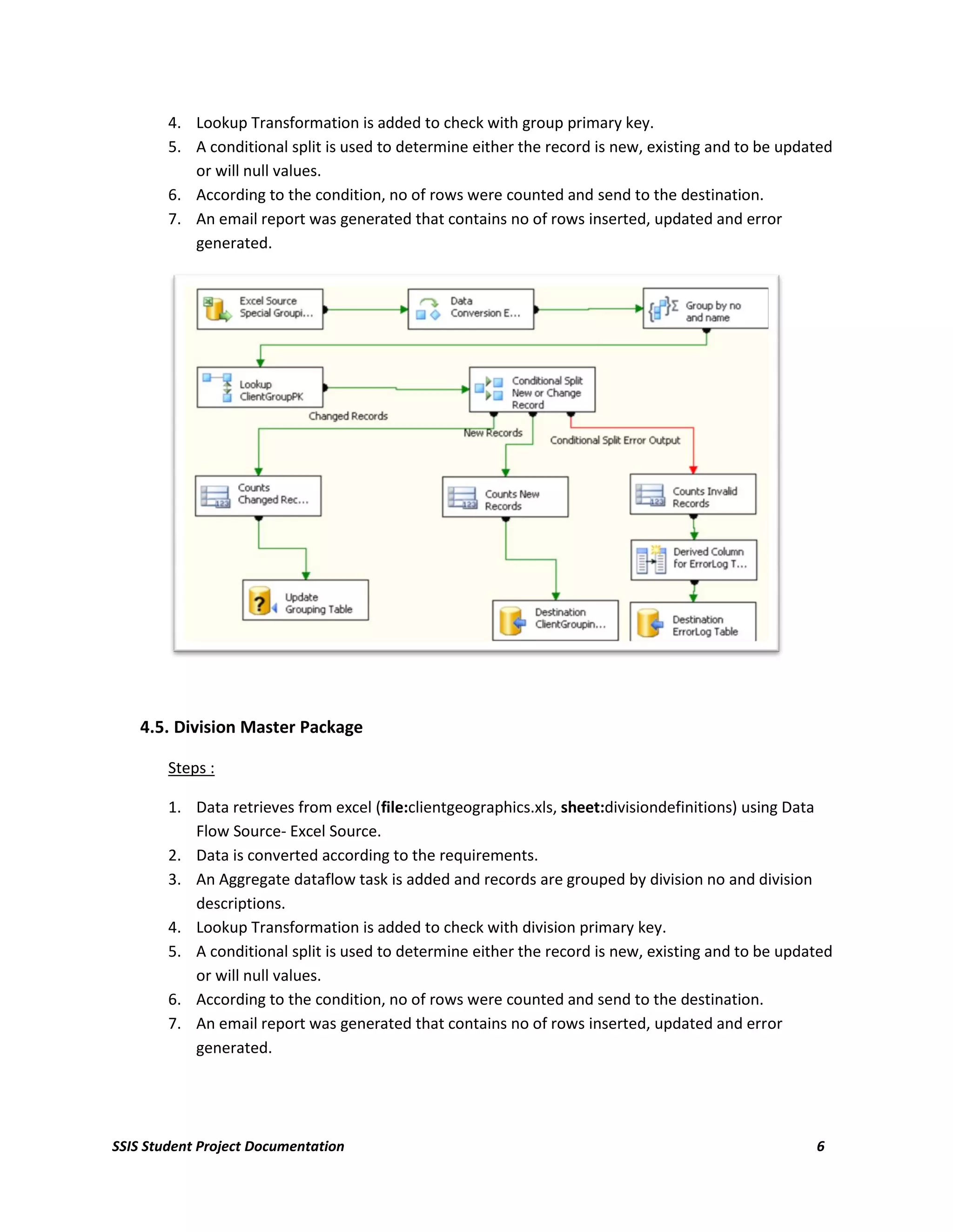 4. Lookup Transformation is added to check with group primary key.
        5. A conditional split is used to determine either the record is new, existing and to be updated
           or will null values.
        6. According to the condition, no of rows were counted and send to the destination.
        7. An email report was generated that contains no of rows inserted, updated and error
           generated.




    4.5. Division Master Package

        Steps :

        1. Data retrieves from excel (file:clientgeographics.xls, sheet:divisiondefinitions) using Data
           Flow Source- Excel Source.
        2. Data is converted according to the requirements.
        3. An Aggregate dataflow task is added and records are grouped by division no and division
           descriptions.
        4. Lookup Transformation is added to check with division primary key.
        5. A conditional split is used to determine either the record is new, existing and to be updated
           or will null values.
        6. According to the condition, no of rows were counted and send to the destination.
        7. An email report was generated that contains no of rows inserted, updated and error
           generated.




SSIS Student Project Documentation                                                                   6
 