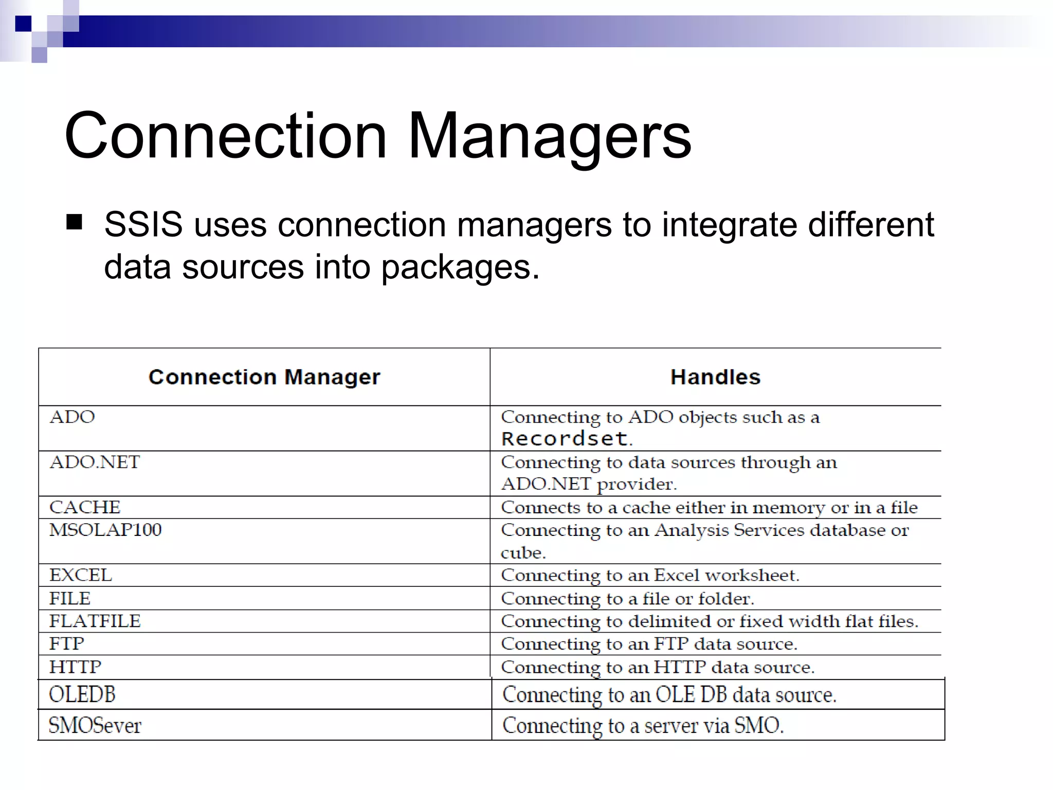 Connection Managers SSIS uses connection managers to integrate different data sources into packages.
