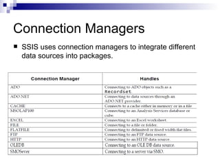 Connection Managers
 SSIS uses connection managers to integrate different
data sources into packages.
 