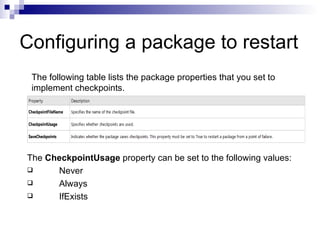 Configuring a package to restart
 The following table lists the package properties that you set to
 implement checkpoints.




The CheckpointUsage property can be set to the following values:
     Never
     Always
     IfExists
 