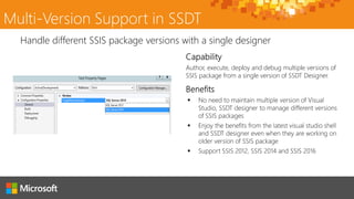 Multi-Version Support in SSDT
Author, execute, deploy and debug multiple versions of
SSIS package from a single version of SSDT Designer.
Handle different SSIS package versions with a single designer
 