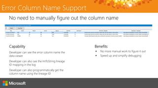 Error Column Name Support
No need to manually figure out the column name
Developer can see the error column name the
data viewer
Developer can also see the IntToString lineage
ID mapping in the log
Developer can also programmatically get the
column name using the lineage ID
 