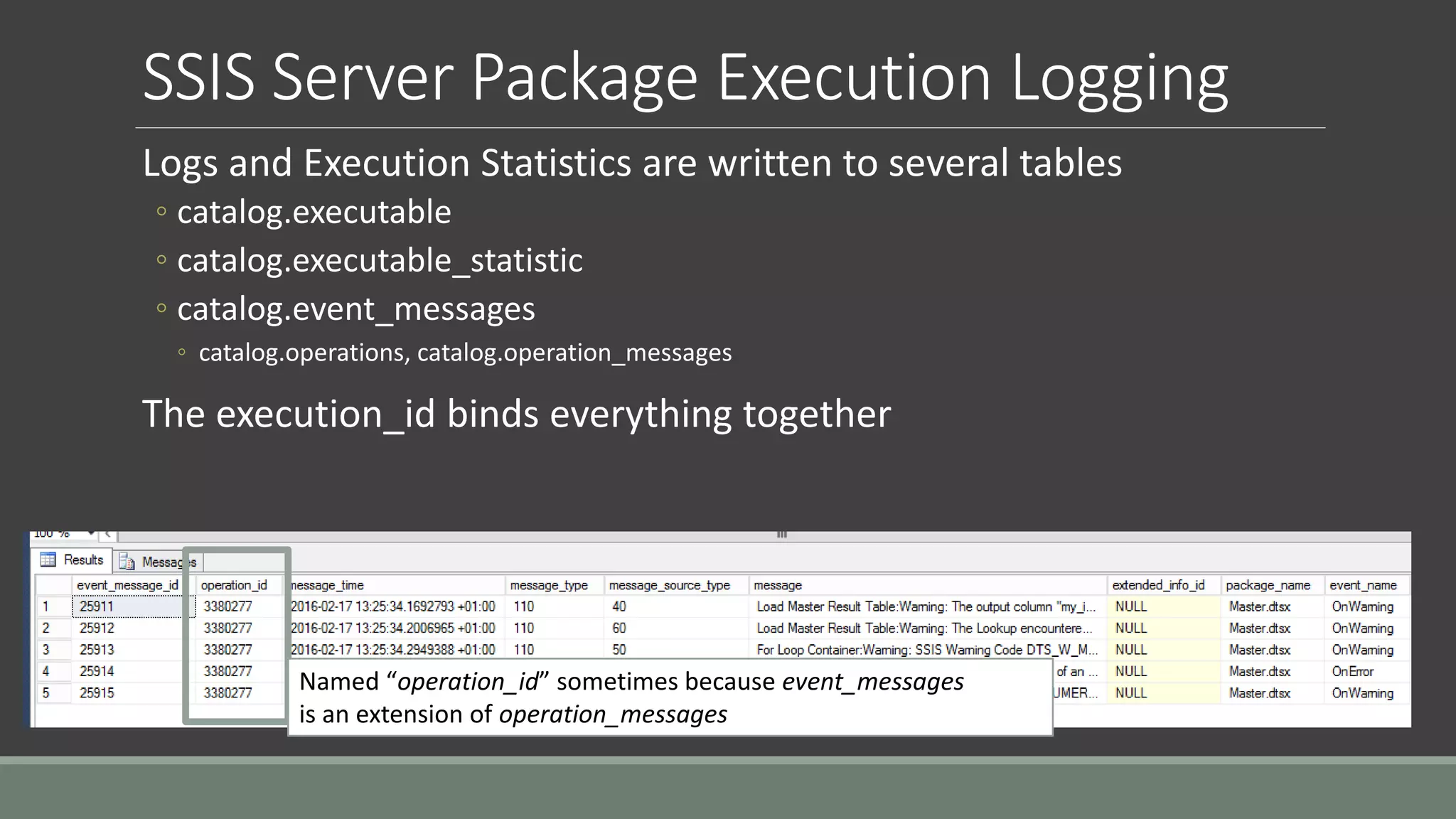 SSIS Server Package Execution Logging
Logs and Execution Statistics are written to several tables
◦ catalog.executable
◦ catalog.executable_statistic
◦ catalog.event_messages
◦ catalog.operations, catalog.operation_messages
The execution_id binds everything together
Named “operation_id” sometimes because event_messages
is an extension of operation_messages
 