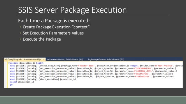 Ssis Monitoring Tool Ssis Monitoring Tool