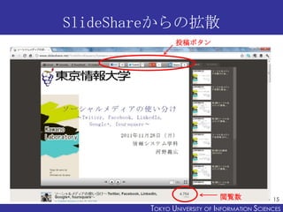 SlideShareからの拡散
               投稿ボタン




                             閲覧数              15
        TOKYO UNIVERSITY OF ITOKYO JOHO USCIENCES
                             NFORMATION NIVERSITY
 