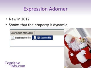Expression	
  Adorner	
  
•  New	
  in	
  2012	
  
•  Shows	
  that	
  the	
  property	
  is	
  dynamic	
  
 