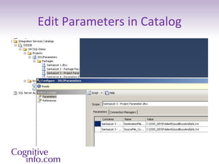 Edit	
  Parameters	
  in	
  Catalog	
  
 
