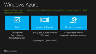 Windows Azure é um conjunto de serviços de nuvem para construir, hospedar, migrar e escalar
aplicações na nuvem.




           Fácil                  Aberto & Flexível               Poder da nuvem

        Único portal          Linux (CentOs, Suse, Ubuntu)       Escalabilidade Infinita
       Pago pelo uso                    Windows              Integração local com a nuvem
     Templates prontos
                               Suporte para Open-Source
 