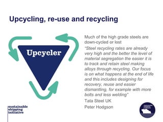 Upcycling, re-use and recycling
Much of the high grade steels are
down-cycled or lost
“Steel recycling rates are already
very high and the better the level of
material segregation the easier it is
to track and retain steel making
alloys through recycling. Our focus
is on what happens at the end of life
and this includes designing for
recovery, reuse and easier
dismantling, for example with more
bolts and less welding”
Tata Steel UK
Peter Hodgson
 