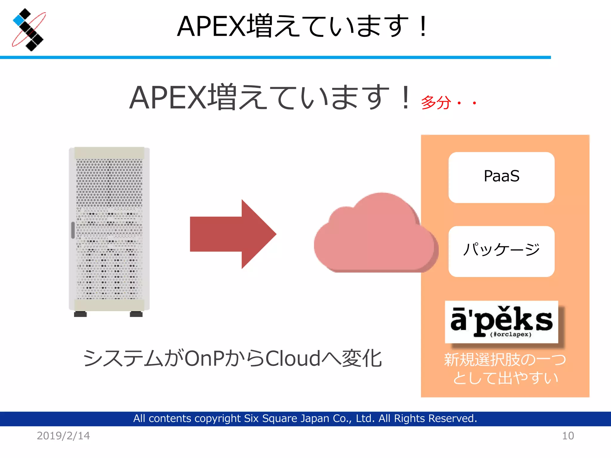 All contents copyright Six Square Japan Co., Ltd. All Rights Reserved.
APEX増えています！
2019/2/14 10
APEX増えています！多分・・
システムがOnPからCloudへ変化 新規選択肢の一つ
として出やすい
PaaS
パッケージ
 