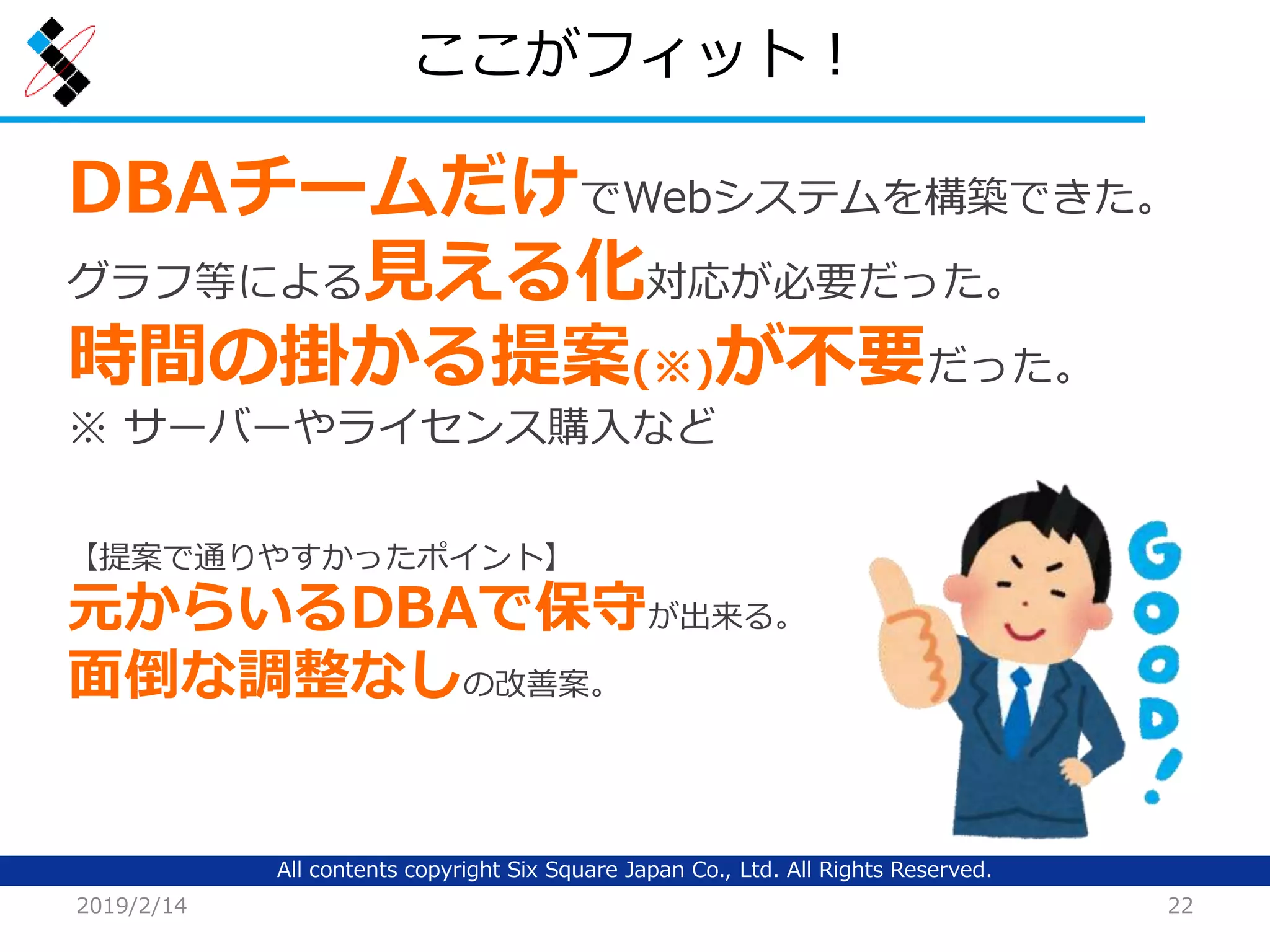 All contents copyright Six Square Japan Co., Ltd. All Rights Reserved.
ここがフィット！
2019/2/14 22
DBAチームだけでWebシステムを構築できた。
グラフ等による見える化対応が必要だった。
時間の掛かる提案(※)が不要だった。
※ サーバーやライセンス購入など
【提案で通りやすかったポイント】
元からいるDBAで保守が出来る。
面倒な調整なしの改善案。
 