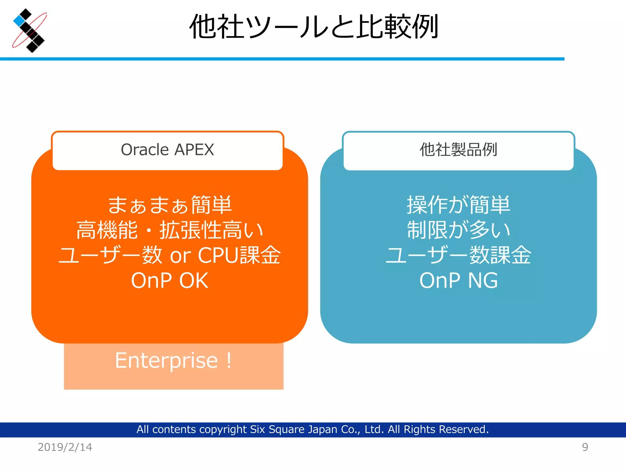 All contents copyright Six Square Japan Co., Ltd. All Rights Reserved.
他社ツールと比較例
2019/2/14 9
まぁまぁ簡単
高機能・拡張性高い
ユーザー数 or CPU課金
OnP OK
操作が簡単
制限が多い
ユーザー数課金
OnP NG
Oracle APEX 他社製品例
Enterprise !
 