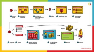 11

СоздайСвоюЖизнь.рф

 