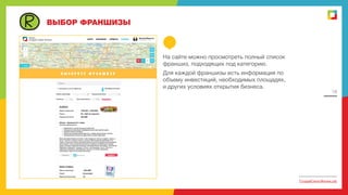 ВЫБОР ФРАНШИЗЫ

На сайте можно просмотреть полный список
франшиз, подходящих под категорию.
Для каждой франшизы есть информация по
объему инвестиций, необходимых площадях,
и других условиях открытия бизнеса.

18

СоздайСвоюЖизнь.рф

 