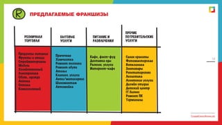 ПРЕДЛАГАЕМЫЕ ФРАНШИЗЫ

19

СоздайСвоюЖизнь.рф

 