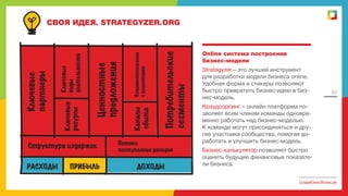 СВОЯ ИДЕЯ. STRATEGYZER.ORG

Online система построения
бизнес-модели
Strategyzer – это лучший инструмент
для разработки модели бизнеса online.
Удобная форма и стикеры позволяют
быстро превратить бизнес-идею в бизнес-модель.

22

Краудсорсинг – онлайн платформа позволяет всем членам команды одновременно работать над бизнес-моделью.
К команде могут присоединяться и другие участники сообщества, помогая доработать и улучшить бизнес-модель.
Бизнес-калькулятор позволяет быстро
оценить будущие финансовые показатели бизнеса.
СоздайСвоюЖизнь.рф

 