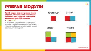 PREFAB МОДУЛИ
Prefab модули спроектированы таким
образом, чтобы их легко можно было
соединять друг с другом, тем самым
увеличивая полезную площадь
с 16 до 64 м2.
В результате, открыв бизнес с одинарным
модулем с минимальными затратами, можно
по мере необходимости увеличивать размер
занимаемого помещения.

28

СоздайСвоюЖизнь.рф

 