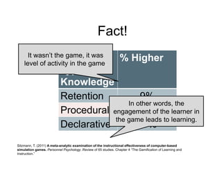 Fact!
      It wasn’t the game, it was
                  Retention
    level of activity in the game.
                                                                 % Higher
                           Type of
                           Knowledge
                           Retention           9%
                                           In other words, the
                           Procedural engagement of the learner in
                                              14%
                                       the game leads to learning.
                           Declarative        11%
Sitzmann, T. (2011) A meta-analytic examination of the instructional effectiveness of computer-based
simulation games. Personnel Psychology .Review of 65 studies. Chapter 4 “The Gamification of Learning and
Instruction.”
 